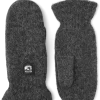 Grunnleggende ullvott