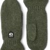 Grunnleggende ullvott