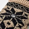 Isvik Mitt