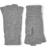 Grunnleggende ull halvfinger